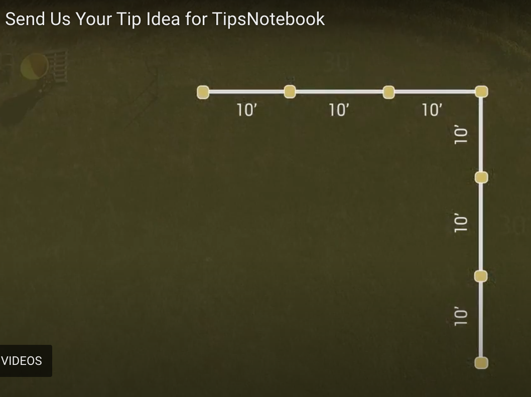 Send us your tip idea for Tips Notebook.